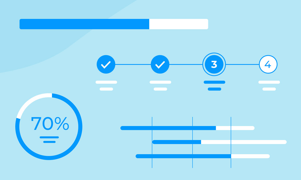 the importance of progress indicators in user interfaces